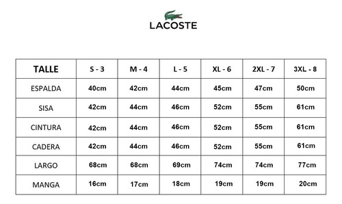 Imagen 3 de 10 de Chomba Hombre Lacoste Erkek Slim Fit Pique Elastizada Turq P