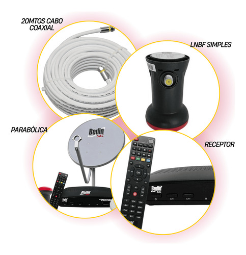 Kit Antena Parabólica Bedinsat Completo Para Instalação