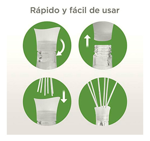 Air Wick Reed Diffuser Aromatizante De Ambiente, Midnight