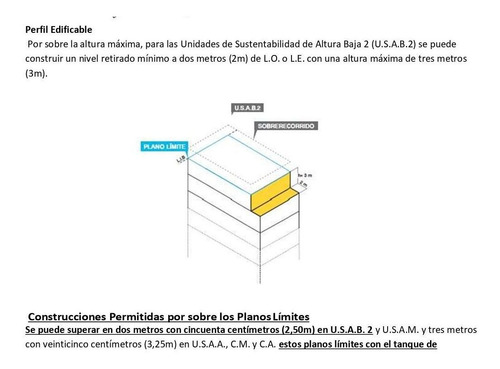 Imagen 5 de 10 de Lote 8.66x36.14 - Ideal Emprendimiento