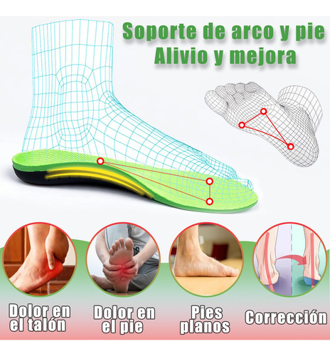 2 Pares Plantillas Para Fascitis Plantar,plantillas