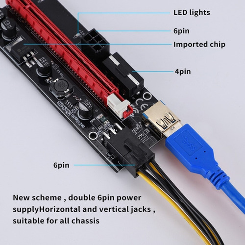 Imagem 10 de 10 de Extensor Placa Video Pci-e 1x 16x Usb 3.0 Fonte Atx Sata Pc
