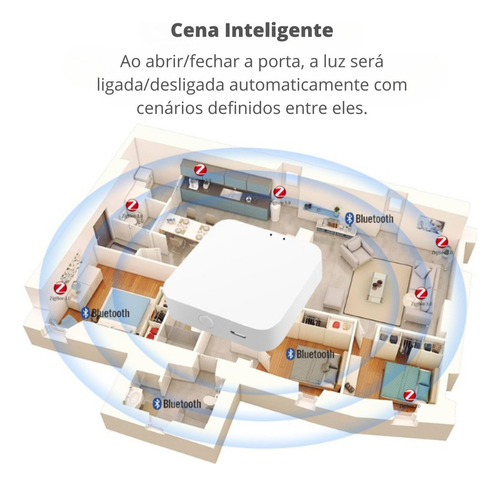 Gateway Hub Para Aparelhos Tuya Wifi + Bluetooth Tuya Smart