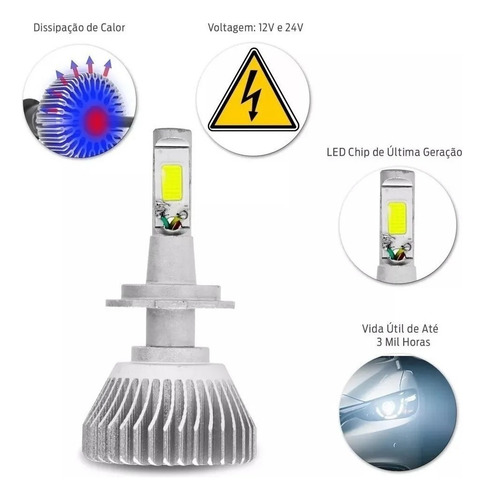 Super Led H7 12v-24v 4400lm 6200k Promoção Melhor Preço Hoje