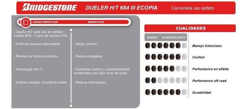 Imagen 2 de 9 de Combo X 2 Bridgestone 245/70 R16 111t Dueler H/t 684 Iii Ear