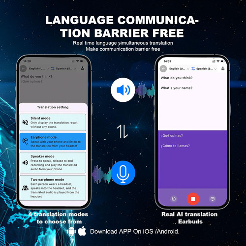 Auriculares De Traducción Amzish Real Time, 144 Idiomas, Ina