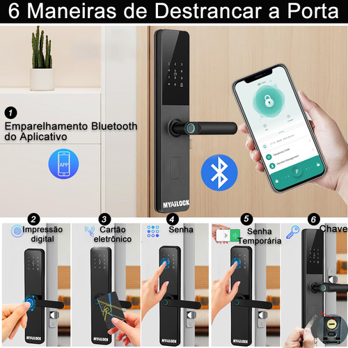 Fechadura Eletronica Digital Biometriasenha Extern Bluetooth Tuya