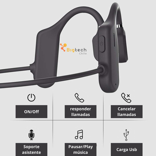 Audífonos Deportivos De Conducción Aérea Bluetooth Negro