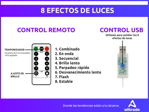 Cortina Led 3x3 mts 300 Luces 10 Tiras Lluvia Usb Alambre Control Efectos Decoraciones Navideñas