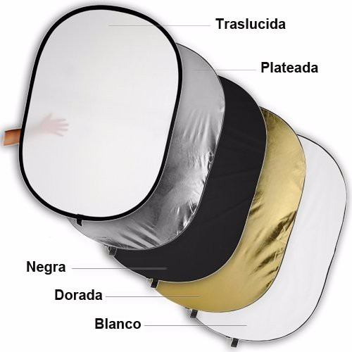 Imagen 10 de 10 de Pantalla Reflectora Rebote 150x200cm 5en1 C/ Bolso Visico