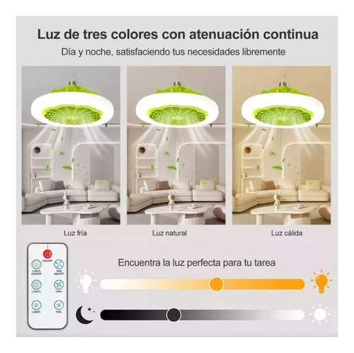 2 En 1 Ventilador De Techo Cerrado Blanco Con Luz