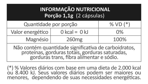 Magnésio Quelato 433mg 120 Cápsulas Meissen Sem Sabor