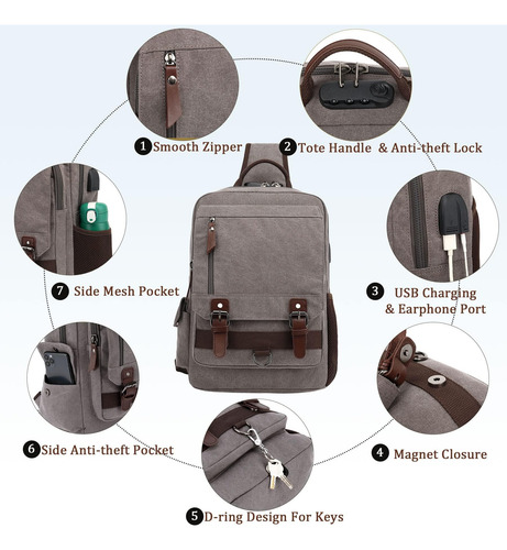 Basicpower Messenger Bag Canvas Sling Crossbody Mochila Para