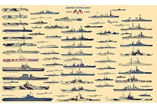 Meishe Art Poster Imprimir Us Navy Battles B079yqvs2t_190424
