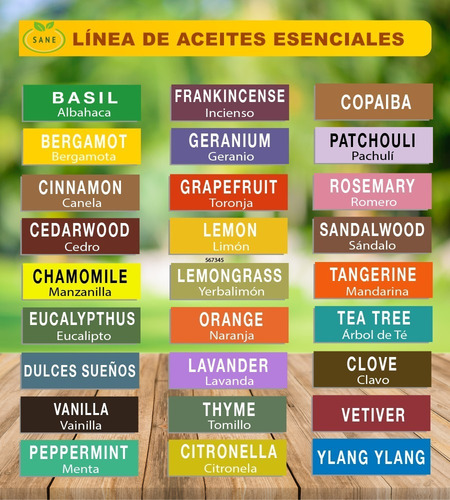 Aceite Esencial De Citronela 30ml 100% Puro Y Natural