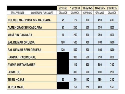 50 Bolsas Doypack Trasparente 18x26x5 Cm Cierre Hermético