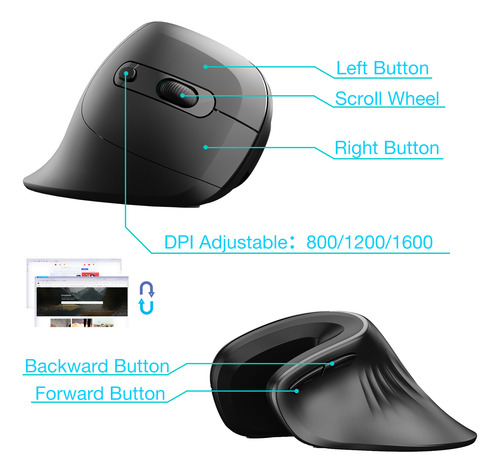 Juego De Oficina Vertical Ergonómico Vertical Con Cable 3 Dp