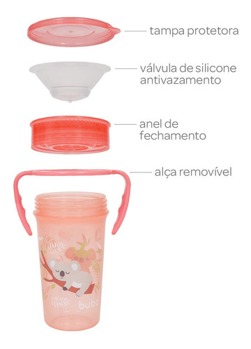 2 Copos Criança Iantil 360 Buba Com Alça Rápida Cor Rosa/coala