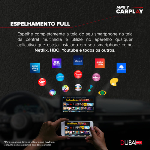 Central Multimidia Mp5 Apple Carplay Honda Accord 2006 2007
