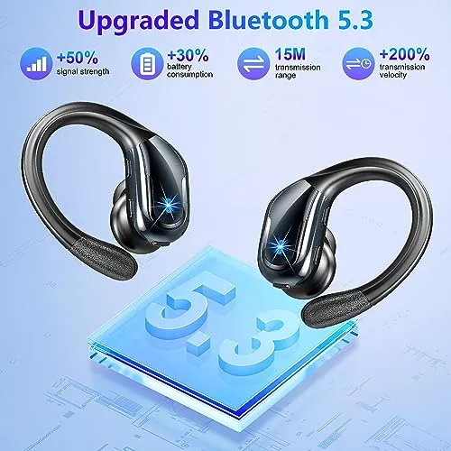 Auriculares inalámbricos, auriculares deportivos inalámbricos Bluetooth 5.3  2023 con estéreo HiFi, 75H sobre la oreja con micrófono con cancelación de