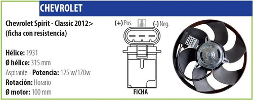 Electroventilador Chevrolet Spirit Classic 12- C/resistenci