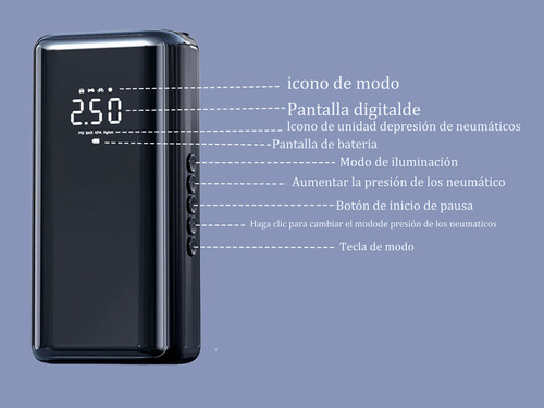 Compresor Portatil Para Auto Inflador De Llantas, Inflador De Neumáticos, Bomba De Neumáticos De Coche, Bomba De Aire Automática 150psi 12v Con Manómetro Digital,cargador Para Coche