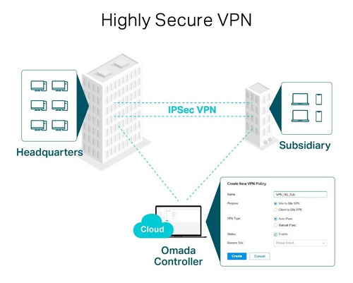 Router Tp Link Er605 Balance De Carga Multiwan Gigabit Vpn