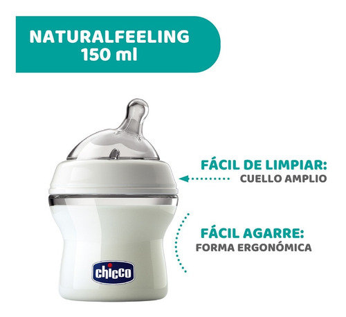 Imagen 8 de 10 de Mamadera Biberón Naturalfeeling 0m+ 150 Ml Flujo Normal