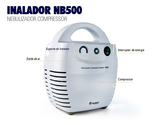 Imagem 4 de 10 de Nebulizador / Inalador Compressor Nb 500 Incoterm