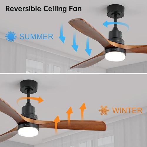 Sofucor 52 Pulgadas Ventilador De Techo Con Luz 3 Aspas Reve