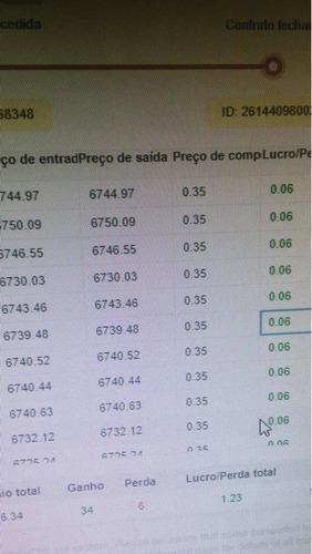 Imagem 3 de 5 de Bot Salário Milionário 2021