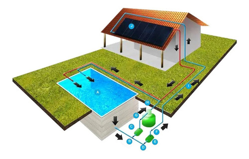 Imagen 2 de 3 de Porta Sensor De Temperatura Colector Panel Solar Pileta