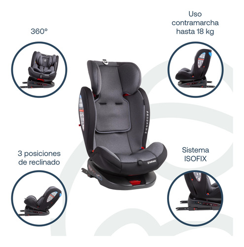 Silla De Auto Saturn Dark Grey