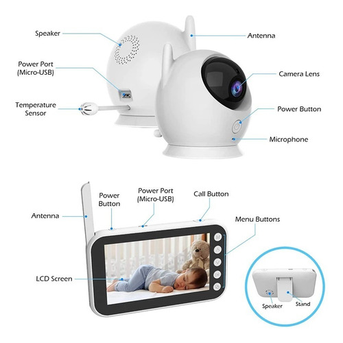 Cámara Baby Monitor Bebes Micrófono Visión Nocturna Abm100s