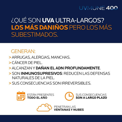 Anthelios Uvmune 400 Fluido Invisible50+ La Roche-posay 50ml