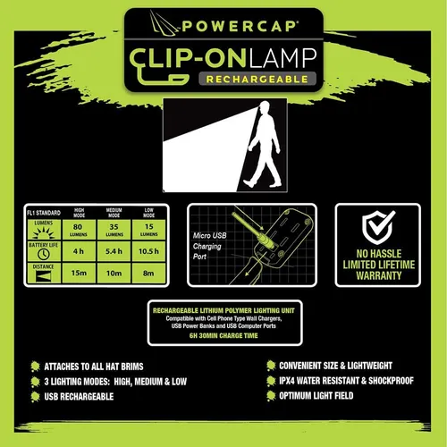 Linterna Led Recargable Panther Vision Powercap Clip On 70 L