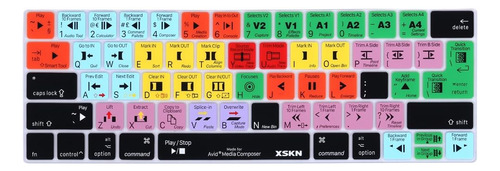 Xskn Funda De Teclado Con Diseño De Acceso Directo De Avid M