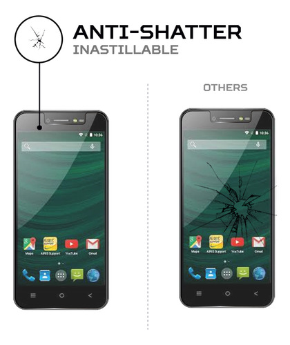Protector Pantalla Antishock Para Airis Tm5hl