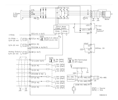 Inversor De Frequência Danfoss Fc-51 P22k 30hp 380v Com Ihm