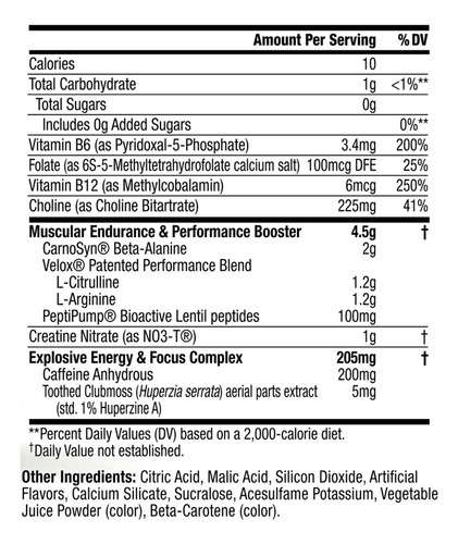 Cellucor C4 Original New 50 Serv! Pre Entreno Importado Usa Watermelon