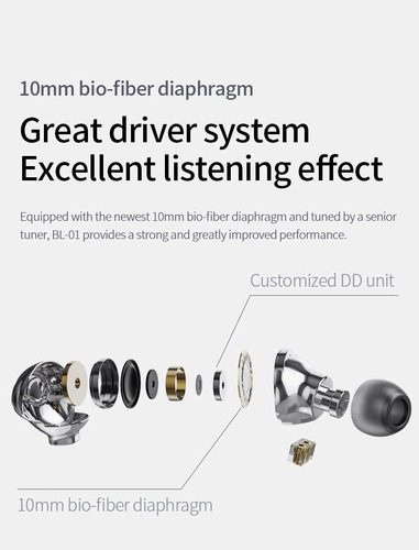 Imagen 3 de 11 de Auriculares Internos Con Cable Desmontable | Hifihear Blon