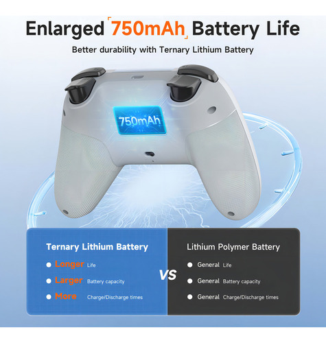 Xd Easysmx X05 Control Bluetooth Inalambrico Gamepad Para