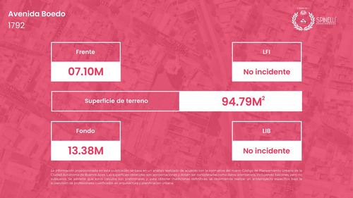 Venta Casa 4 Ambientes Local 246m² Construidos Sobre Terreno De 95m² Usaa 821m² Vendibles