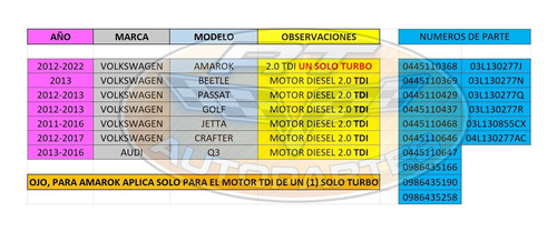 Inyector Diesel 2.0 Tdi Amarok Crafter Jetta Audi Original F