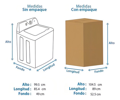 Lavadora Hisense Doble Tina 16kg 2 Ciclos Timer Wsa1604p Col