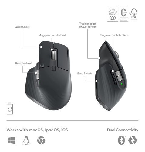 Teclado E Mouse Sem Fio Logitech Mx Master 3s Keys S