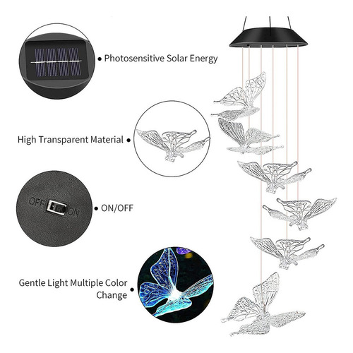 -de Campanhas De Vento Solar Suspensas A Novas Luzes-