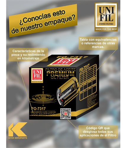 Kit Filtros Renault Kangoo 1.6l 2022-2023