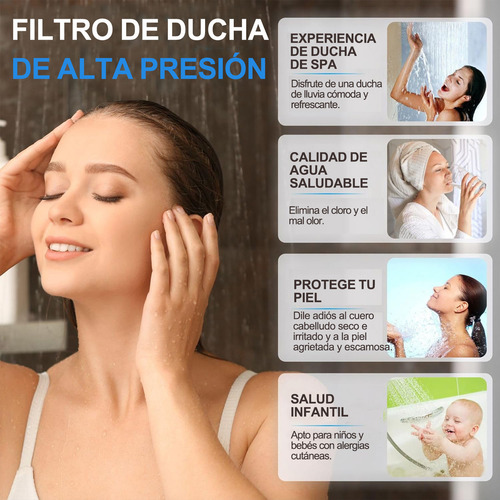 Cabezal De Ducha Regadera Con Filtro Ducha 20 Etapas Lotlash Color Gris Alta presión de agua 360 Grados Fabricado en Material Abs de Alta Resistente y Duradero Ducha y Filtro 2 en 1 Apto para Baño