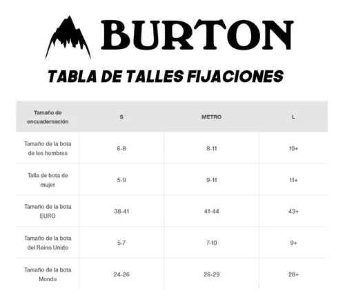 Fijaciones Snowboard Burton Mission Est 2016 Rude Bwoy